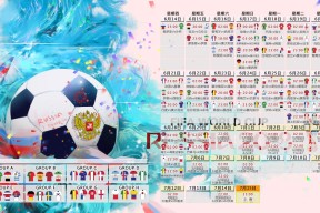2026世界杯时间安排-蓝月黯红魔殇，德布劳内十二连败遇上TES教练如山压力
